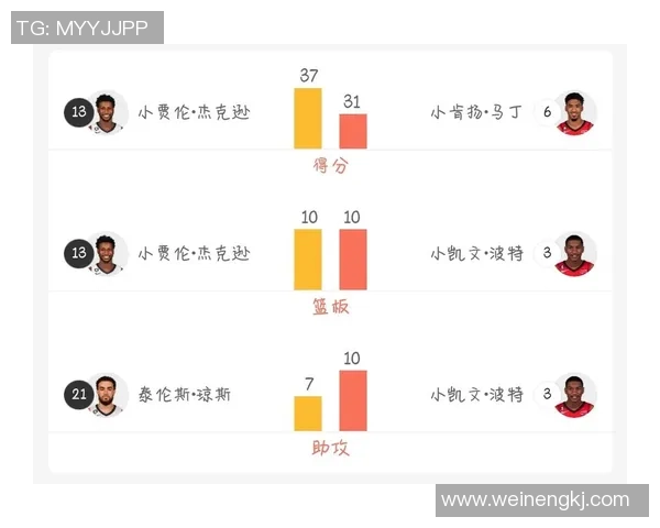 11月12日火箭对阵灰熊精彩直播全程回顾与赛后分析
