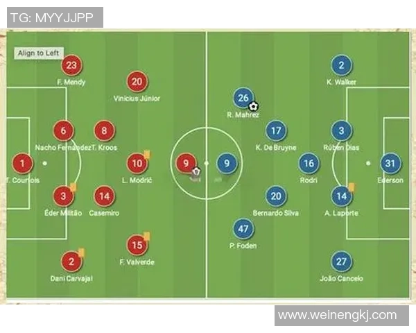 曼城与皇马友谊赛回顾2017年7月27日精彩瞬间与战术分析