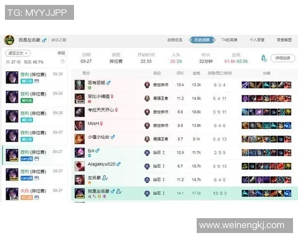 卡皮与巴里历史交锋记录分析及近期战绩对比