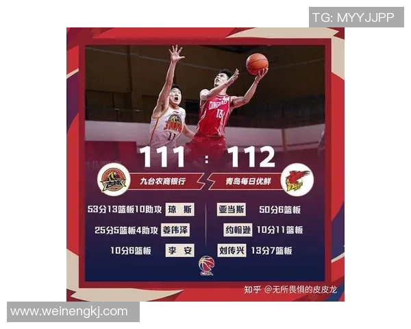 南京与青岛CBA对决前瞻分析及比赛结果预测