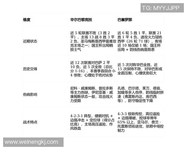 巴塞罗那与毕尔巴鄂的激烈对决全景分析与精彩回顾 巴塞罗那与毕尔巴鄂的激烈对决全景分析与精彩回顾