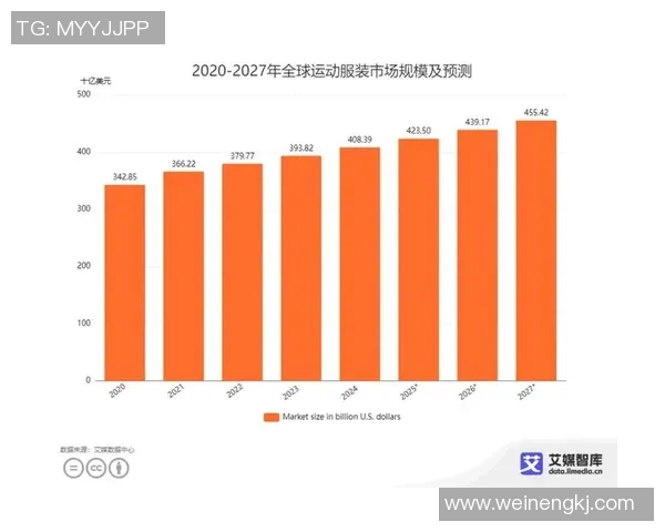 武汉极限运动队整体压制现象分析及其对运动发展的影响探讨